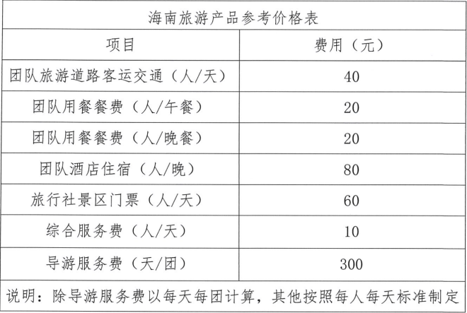 419գʡ΅f(xi)(lin)Ϻʡf(xi)f(xi)l(f)ήa(chn)Ʒrʡ΅f(xi)D