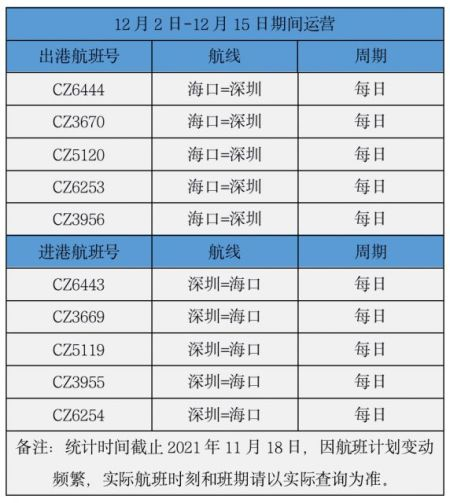 Ϻ122-ڵD(zhun)mC\ϺD